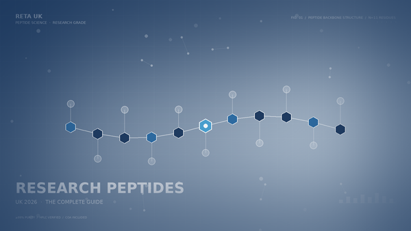 Best Place to Buy Research Peptides in the UK 2026